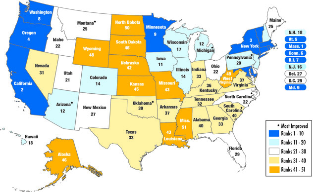 State Scorecard Map 2011