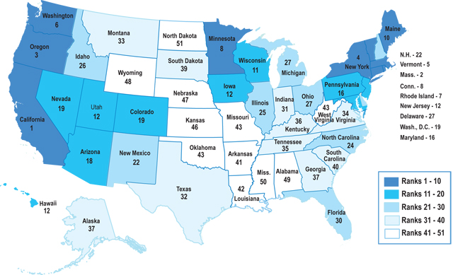 State Scorecard Map 2010