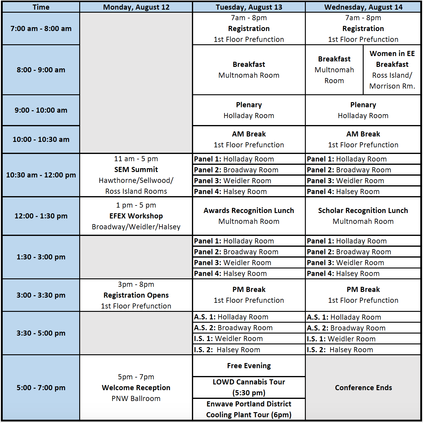 2019 Industry Summer Study | ACEEE