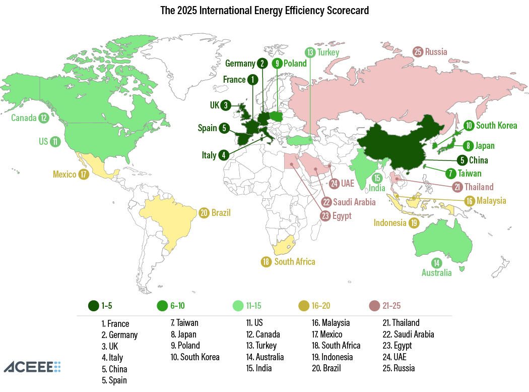 Energy Efficiency Map - International Scorecard