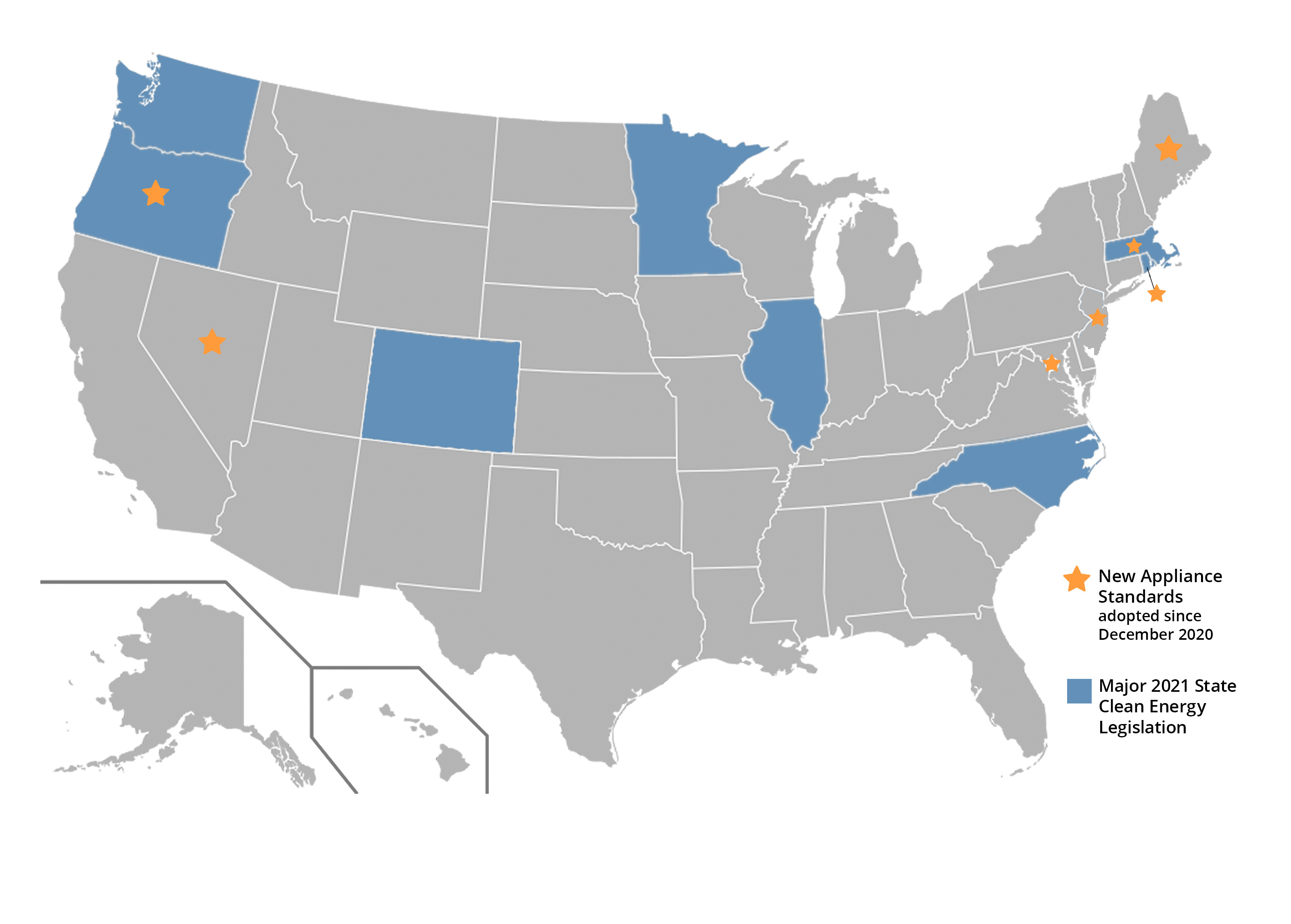 Energy Efficiency Progress Map