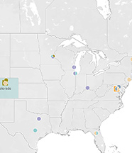 Energy Equity Tracker