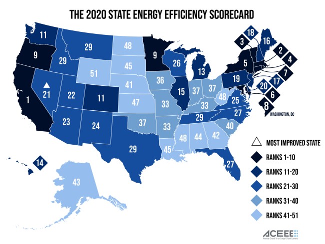 Map of State Scorecard rankings