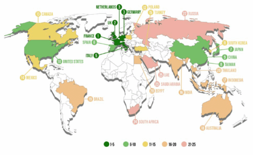 international-efficiency-scorecard--2022