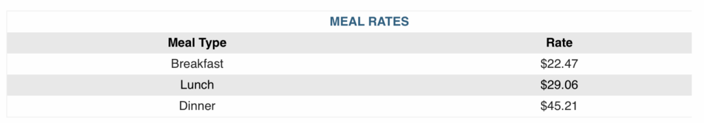 meal-rates
