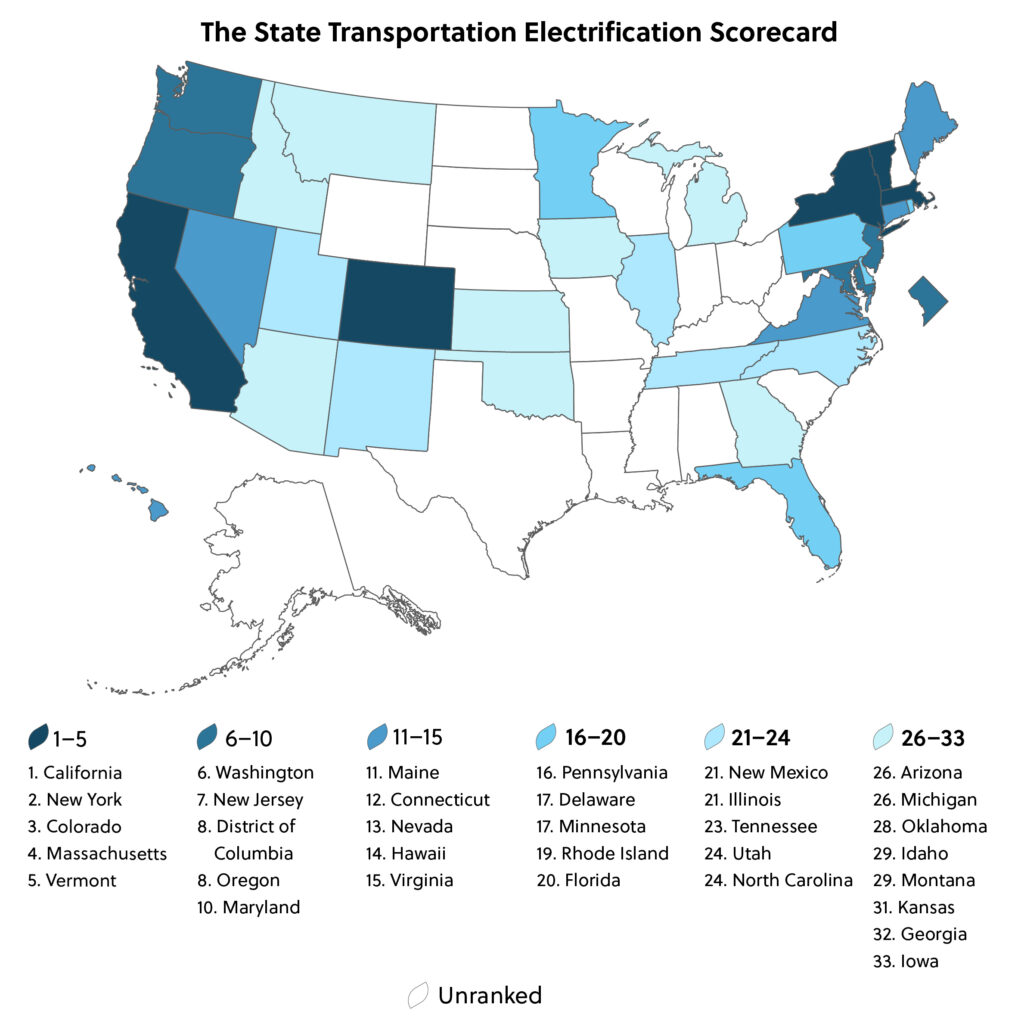 Map of the united states, color coding states based on how they ranked in the 2023 state transportation electrification scorecard. The top 5 are 1. California 2. New York 3. Colorado 4. Massachusetts 5. Vermont For a full list of rankings, please see the research report.