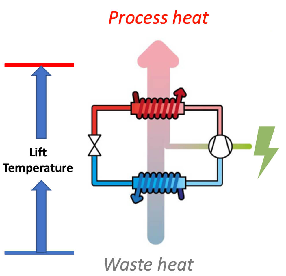 heat pump diagram